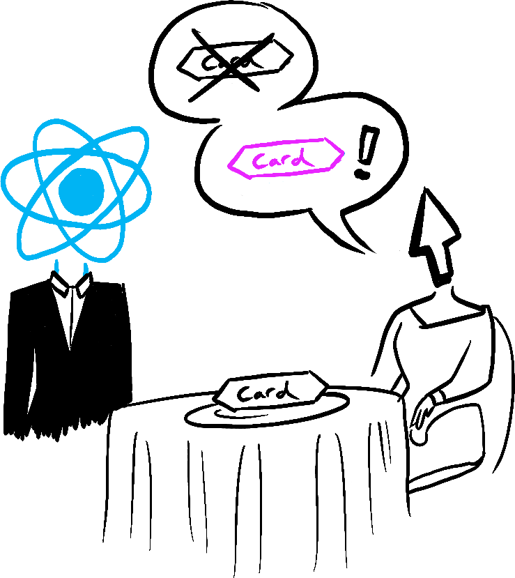 React como um servidor em um restaurante, servindo uma interface do usuário do cartão para o usuário, representado como um patrono com um cursor para sua cabeça. O patrono expressa que quer um cartão rosa, não preto!